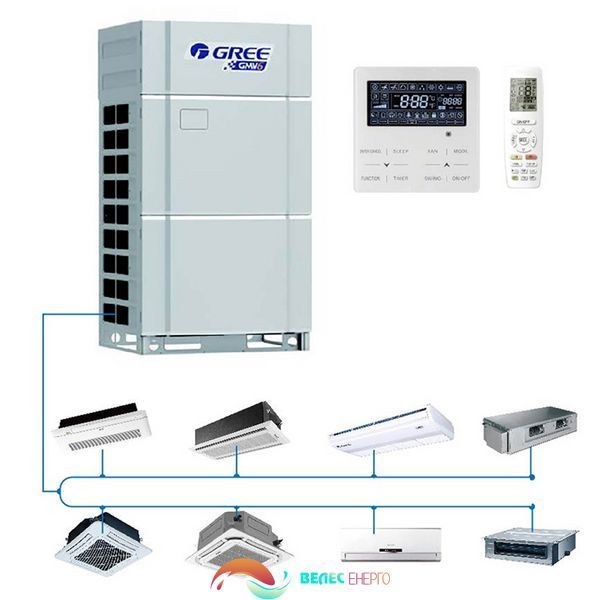 Зовнішній блок VRF Gree GMV6 380В GMV-280WM/G-X 28863 фото