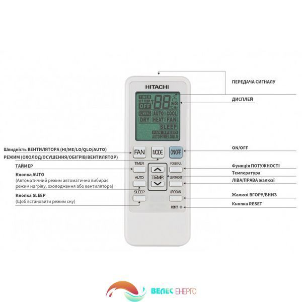 Кондиціонер касетний, 4-х потоковий HITACHI PRIMAIRY RCI-6.5UFE1NH/RAS-6.5UFESМH1  фото