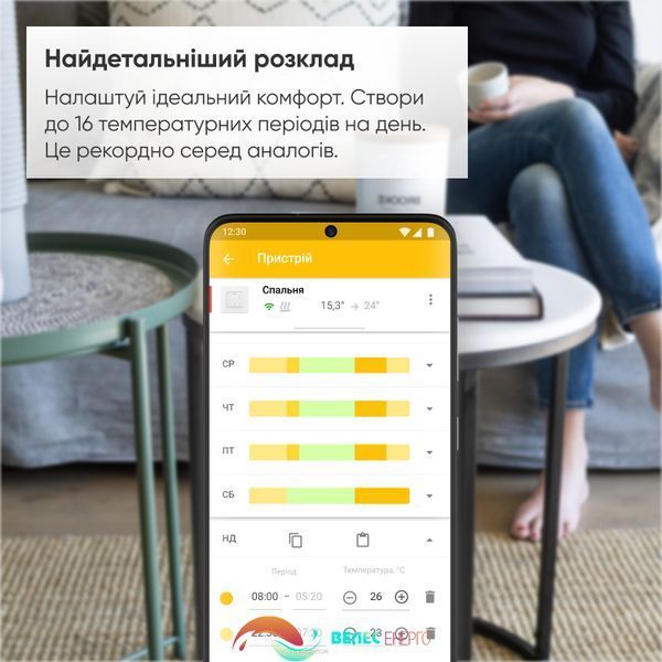 Терморегулятор для інфрачервоних панелей Terneo RZX 4355 фото