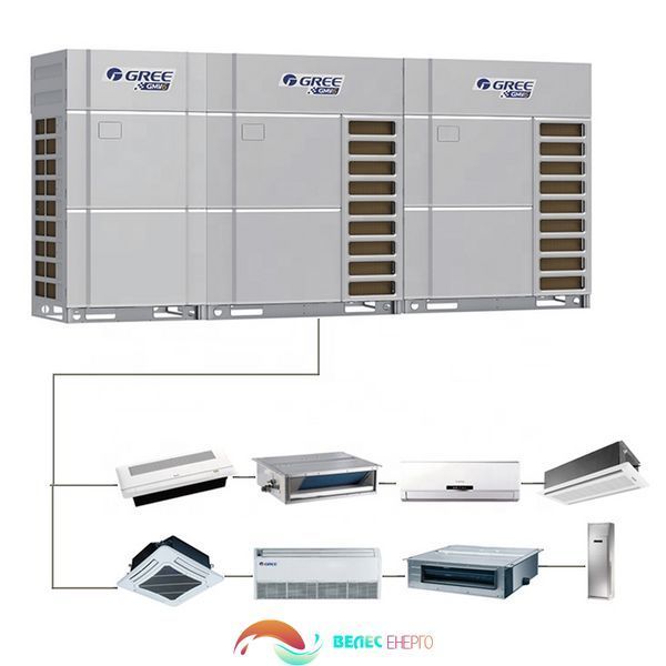 Зовнішній блок VRF Gree GMV6 380В GMV-400WM/G-X  фото